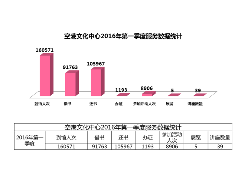 2016-一季度.jpg