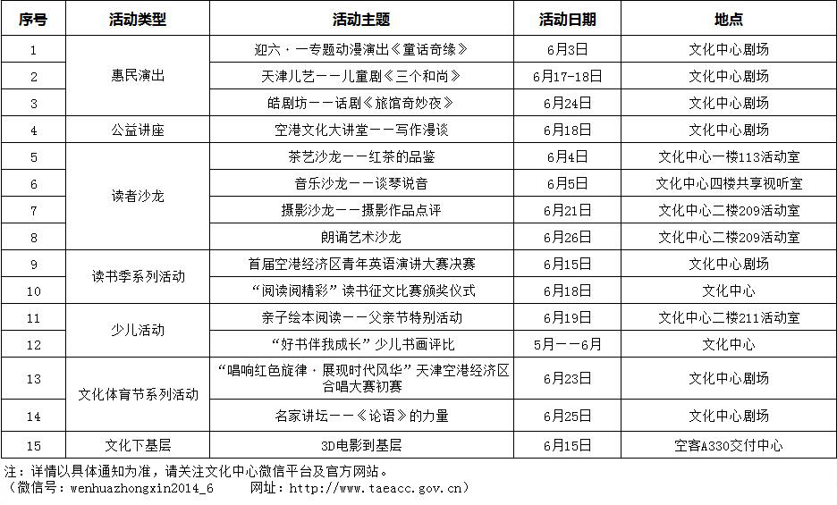 QQ截圖20160602101758.jpg